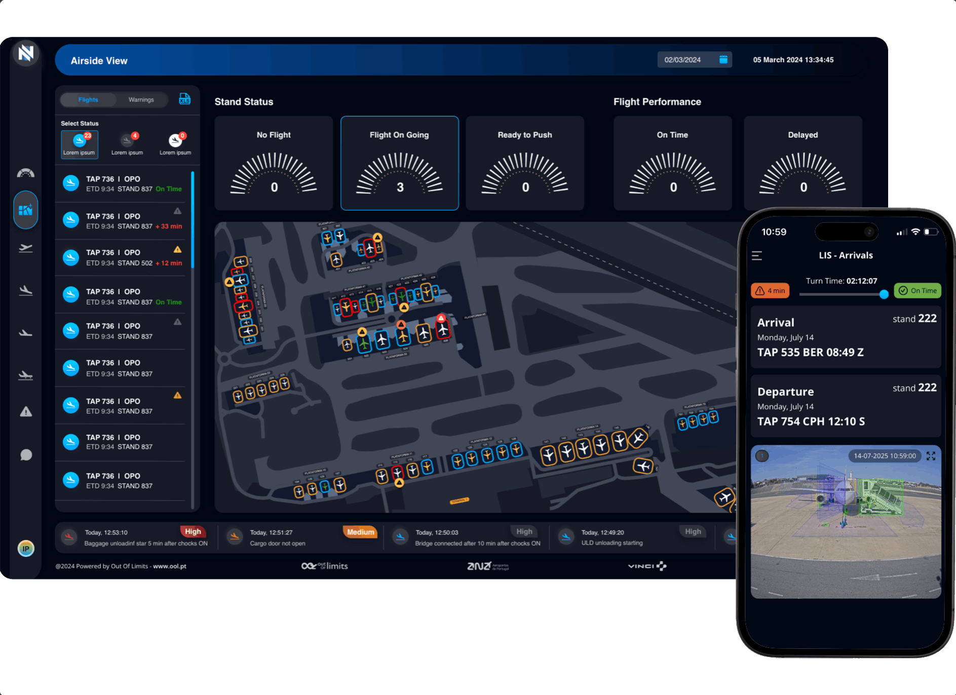 NEUROSTAND platforms